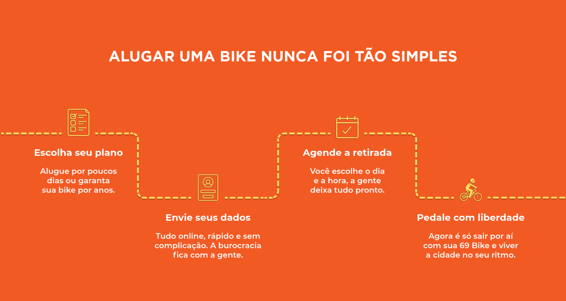 Como funciona o sistema de aluguel de bicicletas 69bikes
